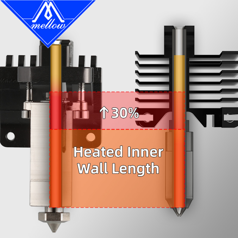 Mellow alto fluxo nf fluxheat  - Nozzle Tungsten avaliação e preço