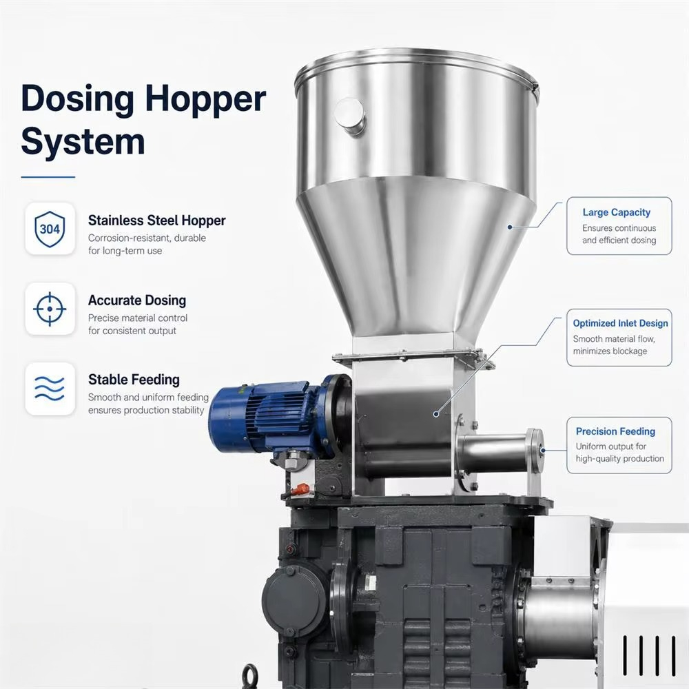 Linha de Máquinas Granuladoras - Extruder avaliação e preço