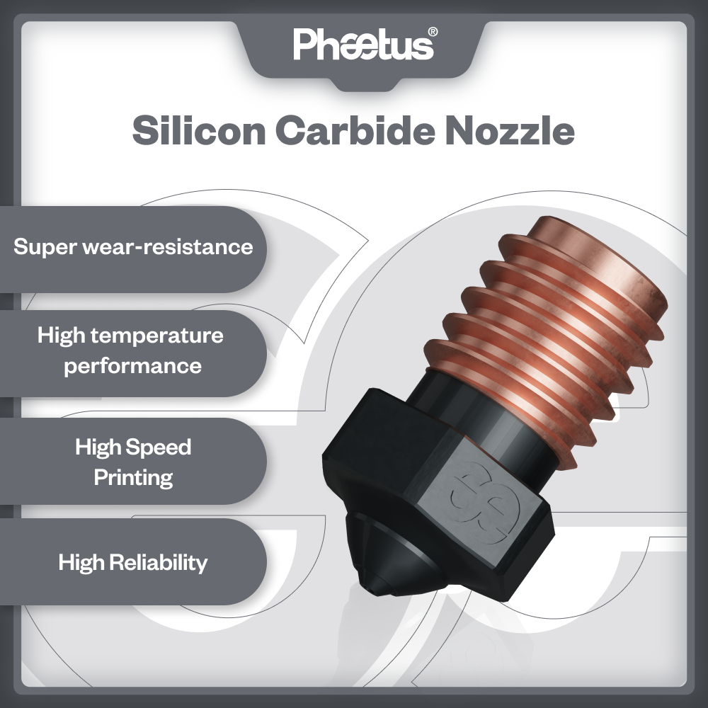 Bico de Carbeto de Silício Pha - Nozzle Tungsten avaliação e preço