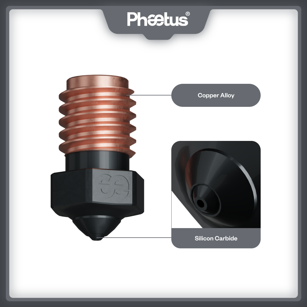 Bico de Carbeto de Silício Pha - Nozzle Tungsten avaliação e preço