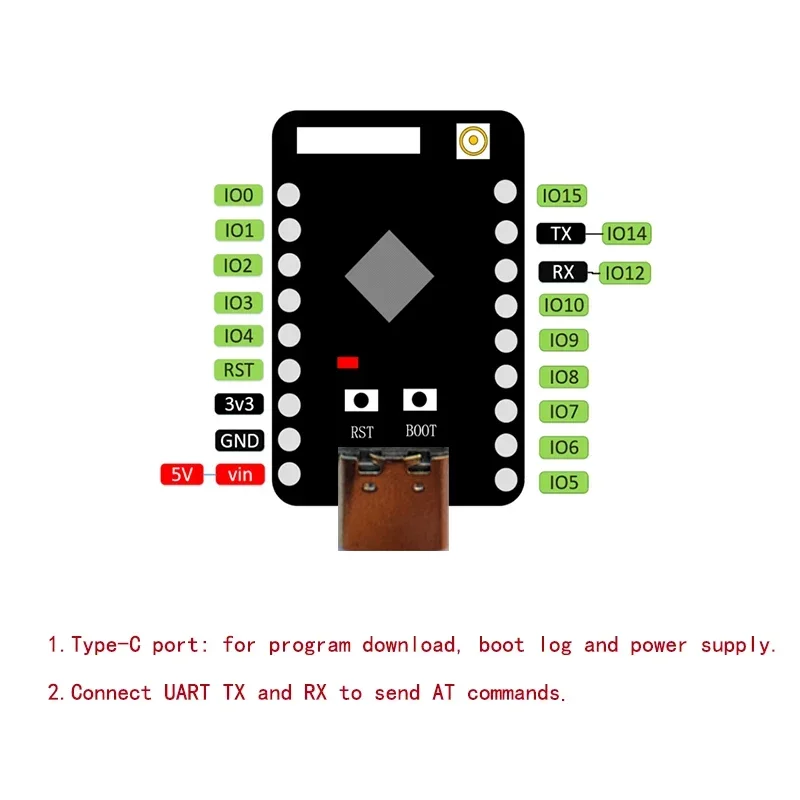 Placa principal ESP32-C5, mode - Resin Vat avaliação e preço