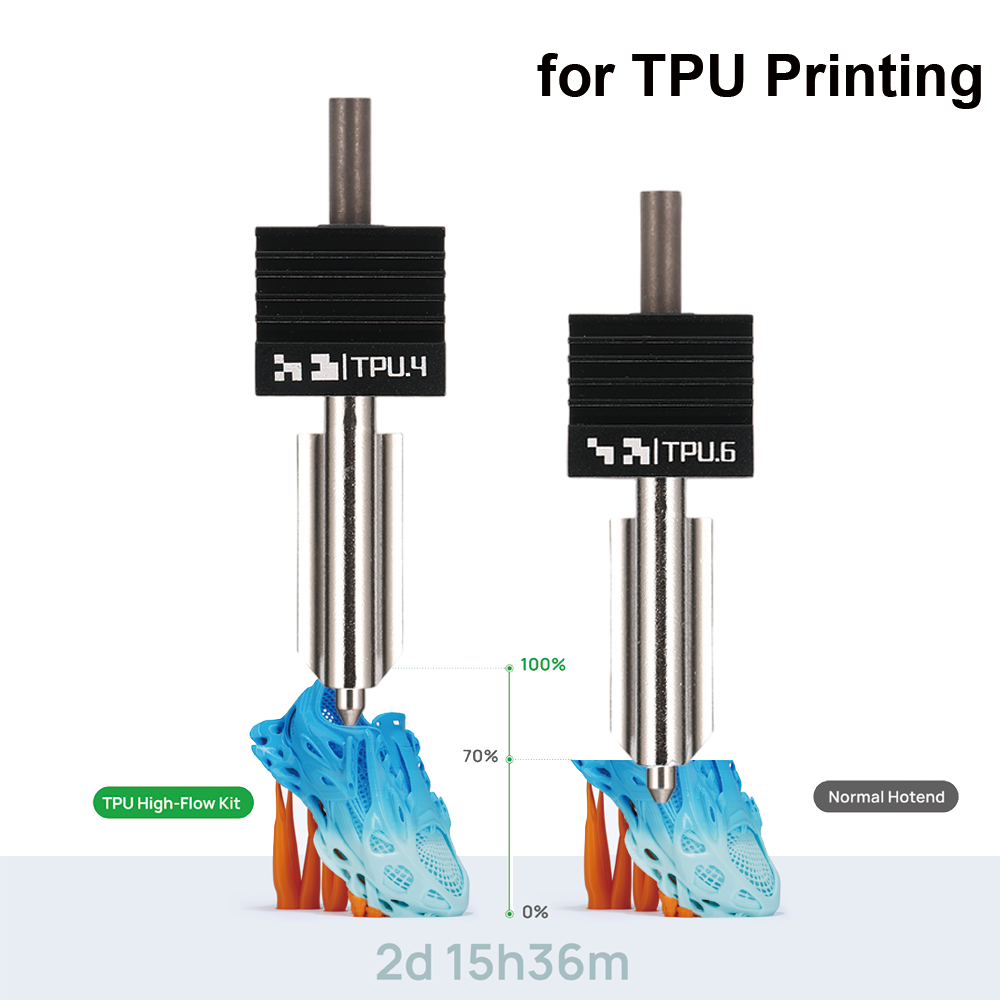 Kit Hotend H2D TPU de Alta Vaz - Tpu Filament avaliação e preço