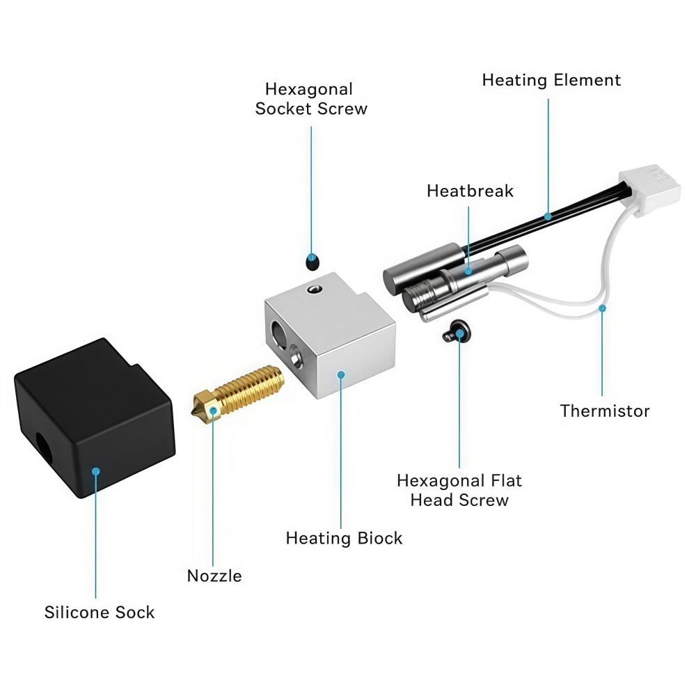 Kit Hotend para Anycubic Kobra - Hotend 0.4Mm avaliação e preço