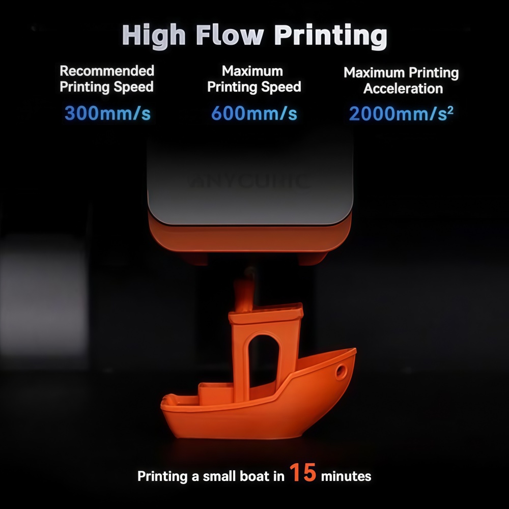 Kit Hotend para Anycubic Kobra - Hotend 0.4Mm avaliação e preço