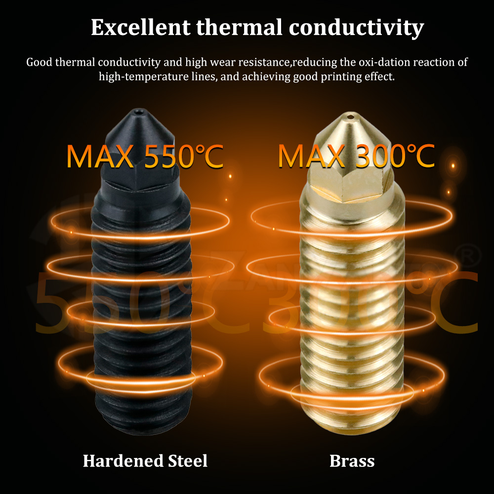 1-5 peças bocal para artilhari - Hotend 0.4Mm avaliação e preço