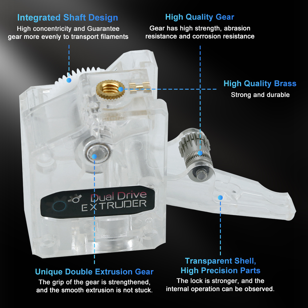Transparente DDB Dual Drive Ge - Direct Drive Extruder avaliação e preço