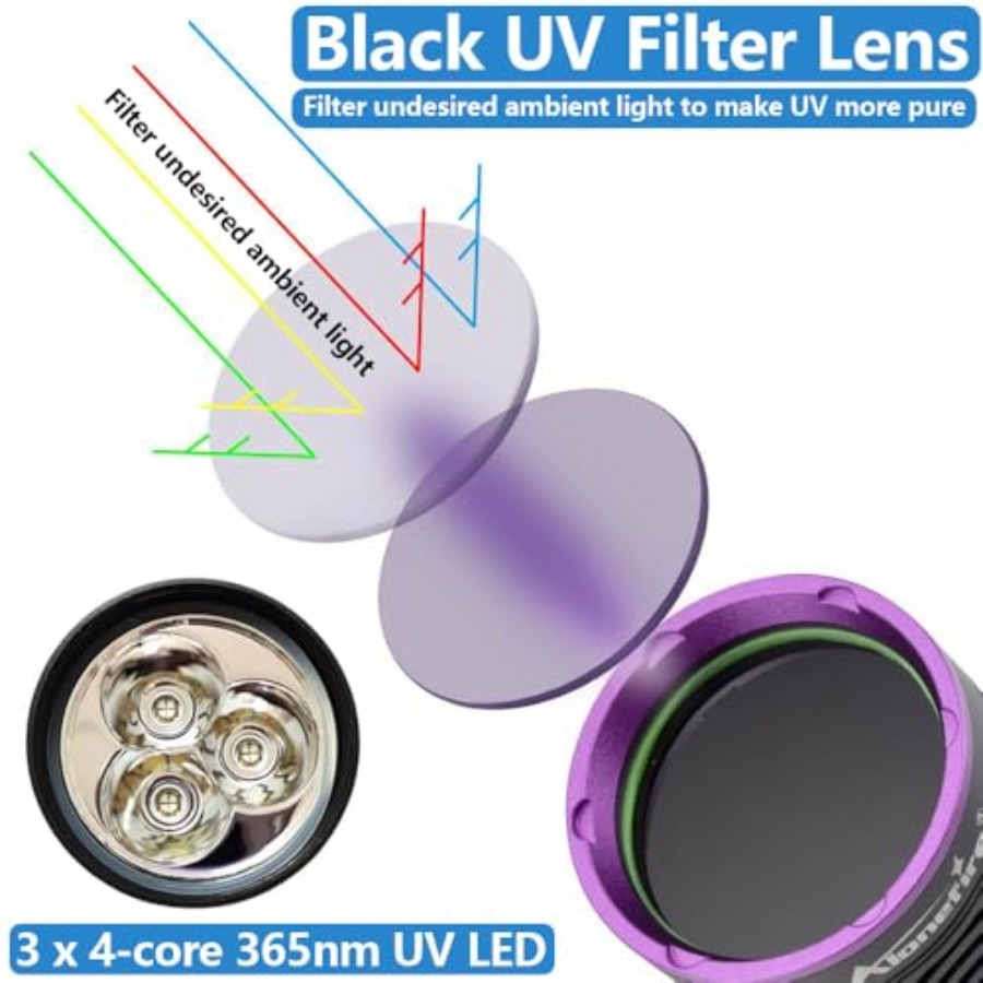 Lanterna UV SV43 36W 365nm Rec - Uv Resin avaliação e preço