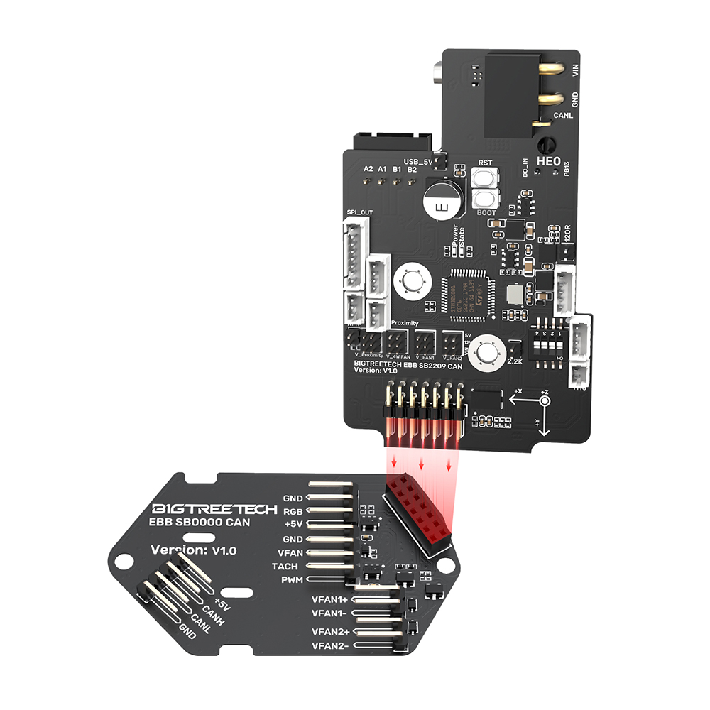 Placa BIGTREETECH EBB SB2209 C - Btt Skr Mini avaliação e preço