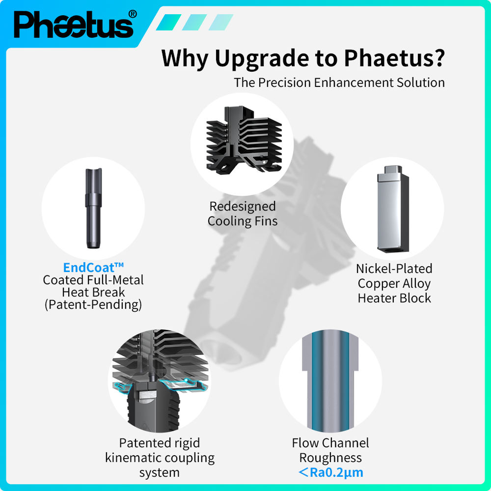 Phaetus para impressora 3d QID - Nozzle Tungsten avaliação e preço