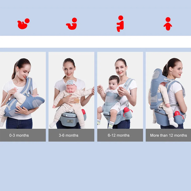 Mochila Ergonômica para Bebês  - Carriage Bed avaliação e preço
